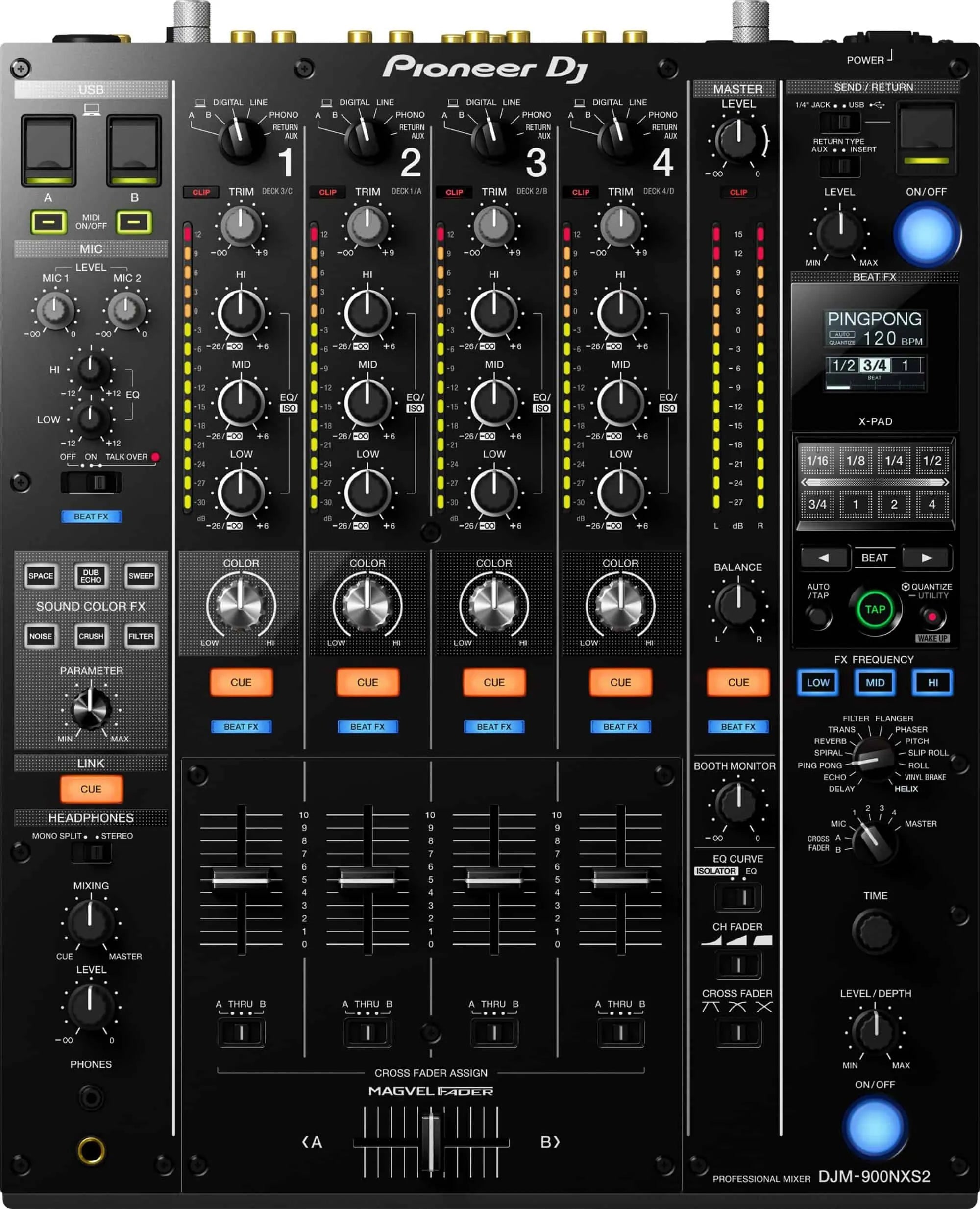 DDJ 900NXS2